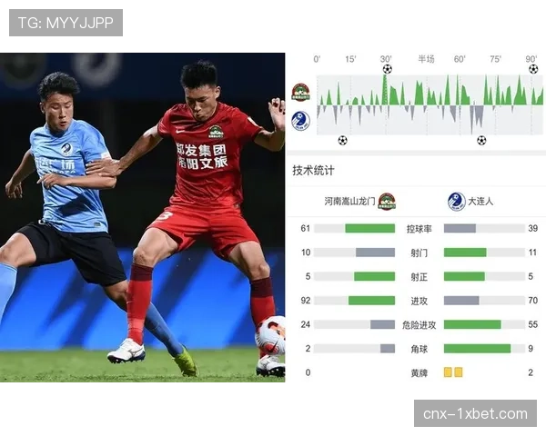 西海岸防守反击，新鹏城54%控球率零射正